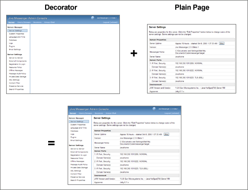 Decorating a page with the Sitemesh framework